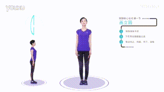 頸椎操1.gif